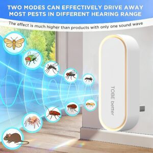 Smart Soundwave Technology Pest Repeller Suitable for Mosquitoes, Bed Bugs, Cockroaches, Rats & Ticks - USB Plug-in Electronic Bug Killer Device with Soundwave Technology Technology, Portable for Home, Indoor,, for Home Use, USB- Insect Repellent