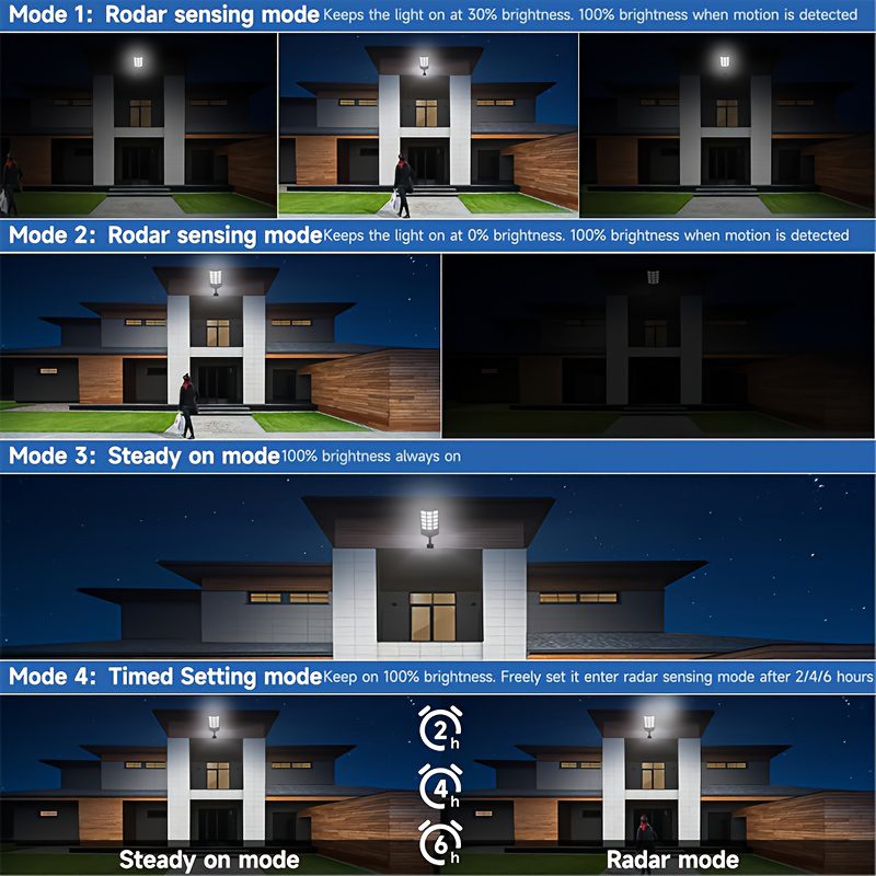 2pcs/1pc - Powerful LED solar outdoor garden lights, outdoor wide-angle lighting fixtures, motion-sensing street lights, with human body sensing and automatic sensing switches - suitable for garden, garage, and camper decoration lighting - Image 12