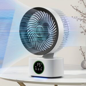 5-Speed 180 Degree Direction Ultra Quiet High Wind Suitable for Outdoor/Indoor/Travel Convenience And Easy to Carry Mini Fan for Student Office Cooling, Expandable Shakinghead Cooling, USB Desk Fan (Without Plug)
