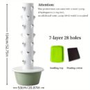 7-layers-28-holes