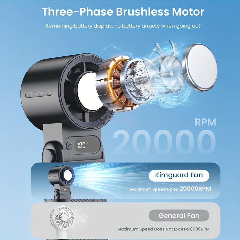 Portable electric fan, rechargeable handheld fan, 6000mAh, with ice pack, 199 speed handheld turbo fan, with digital display screen - quiet, suitable for outdoor, family, and outdoor travel. - Image 6