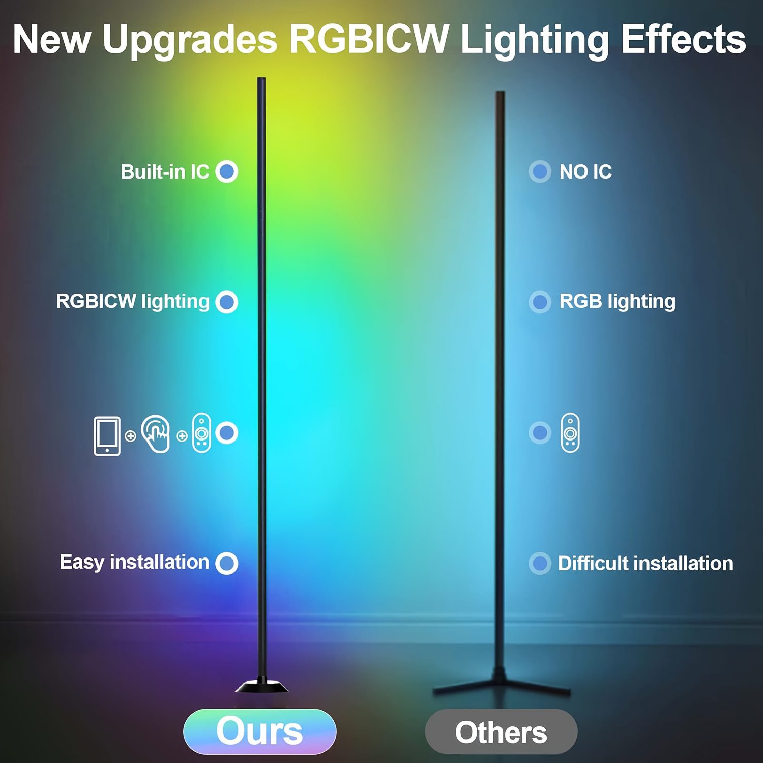 NBBUFF USB Light Bar Featuring App And Remote Control, RGBICW Corner Floor Lamp, Programmable Modern LED Light, Music Synchronization, 16 Million Colors - Suitable for Bedroom, Office, Birthday Celebrations, Halloween, And Christmas Decorations - Image 6