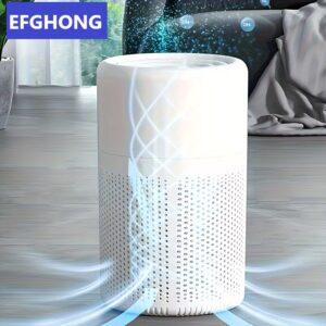 1pc, HEPA Air Purifier for Home, Deodorizing for Office Living Room Bedrooms, for Smokers, Odor, Dust, Pollen, Pet Dander, Car Air Fresheners for Bedroom Office Halloween Christmas Independence Day Gift