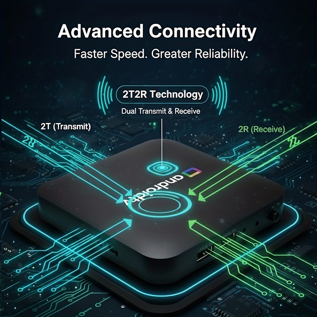 H96 MAX Amlogic S905L3 Quad-Core Cortex-A53@2.0GHz CPU Android 14.0 2gb 16gb TV Stick 4K HD Output 2.4G/5G Dual WiFi BT4.0+ Smart TV Stick Google Voice Assistant, 2T2R Technology, Penta-core ARM Mali-450 GPU, USB2.0*1 - Image 4