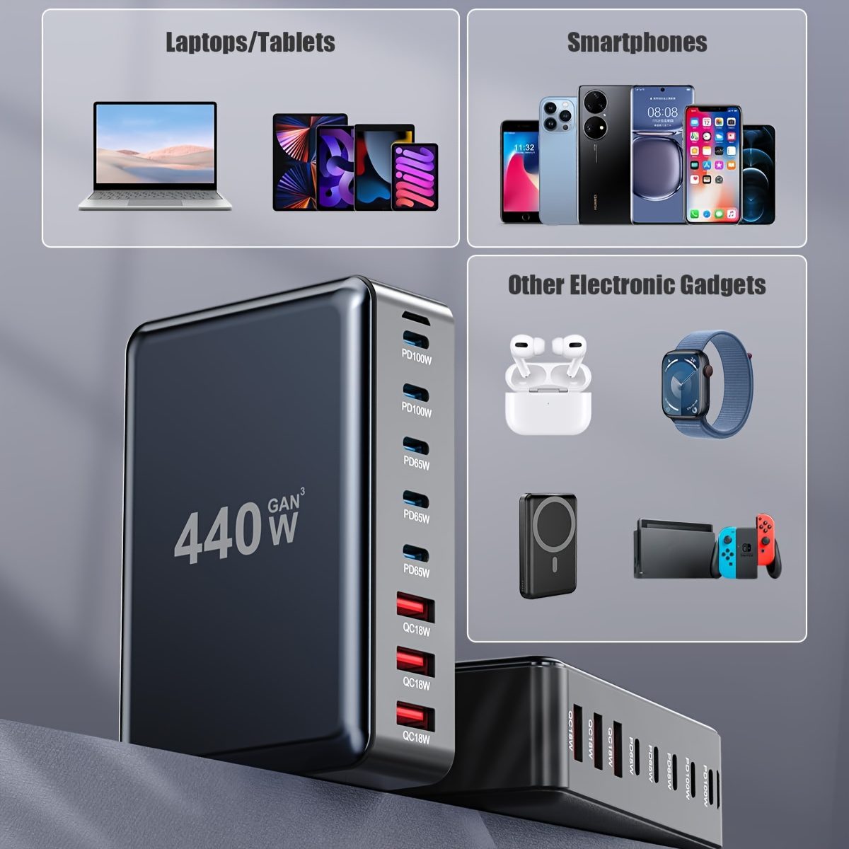 1pc 440W Multi-Port Charger 8-Port 3A+5C Multi-Purpose Charger for Mobile Phones and Electronic Devices, Indoor Miscellaneous Cord Disposal, Keep Your Desktop Tidy Round Fashion Style, Multi-Port Car Phone Charger - Image 5