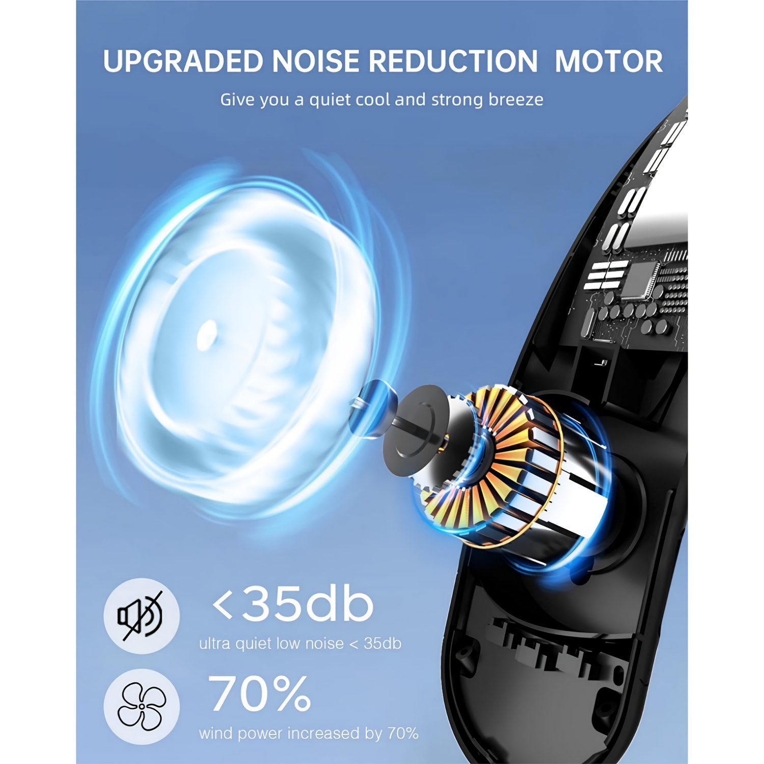 Wearable Neck Fan, Featuring 4 Turbo Settings, Powered by a 4000 Mah Battery, USB Rechargeable, with 3 Speed Options And 360° Airflow, Includes an LED Display, Perfect for Home, Office, Travel, Or As a Gift - Image 8