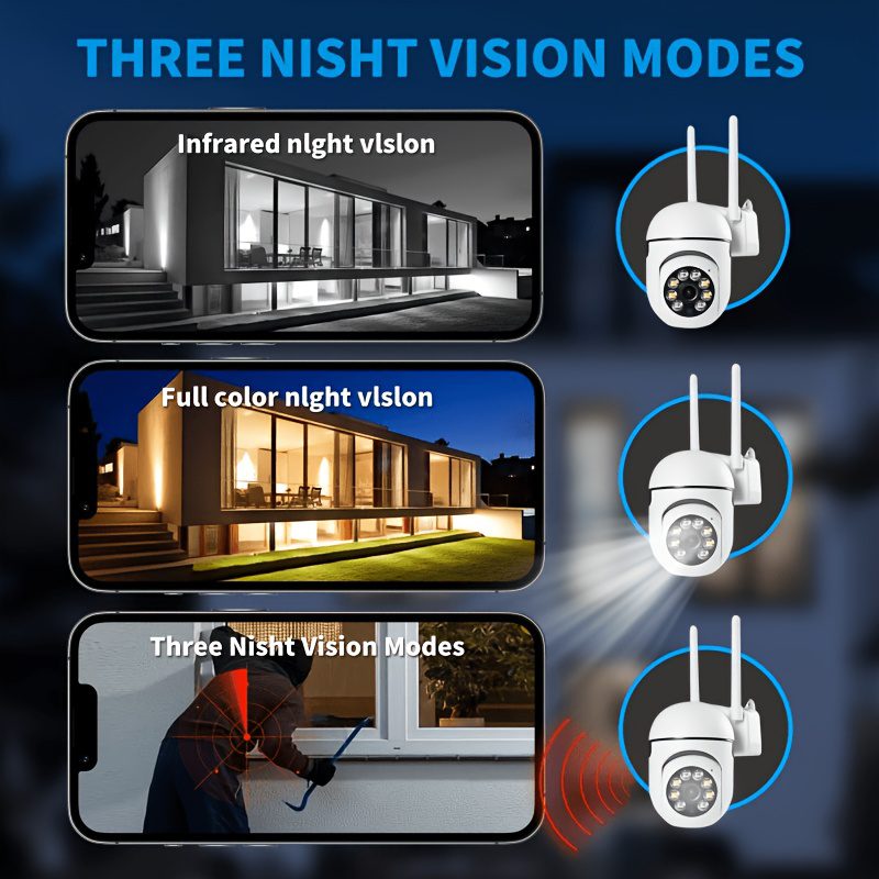 2pcs WiFi Security Camera 360° Panoramic View, PTZ Control, Motion Detection Alerts, Two-Way Audio, Full-Color Night Vision, USB-Powered Indoor/ Surveillance Camera for Home, Office, Store, Garage - Compatible with Smartphone Apps - Image 11