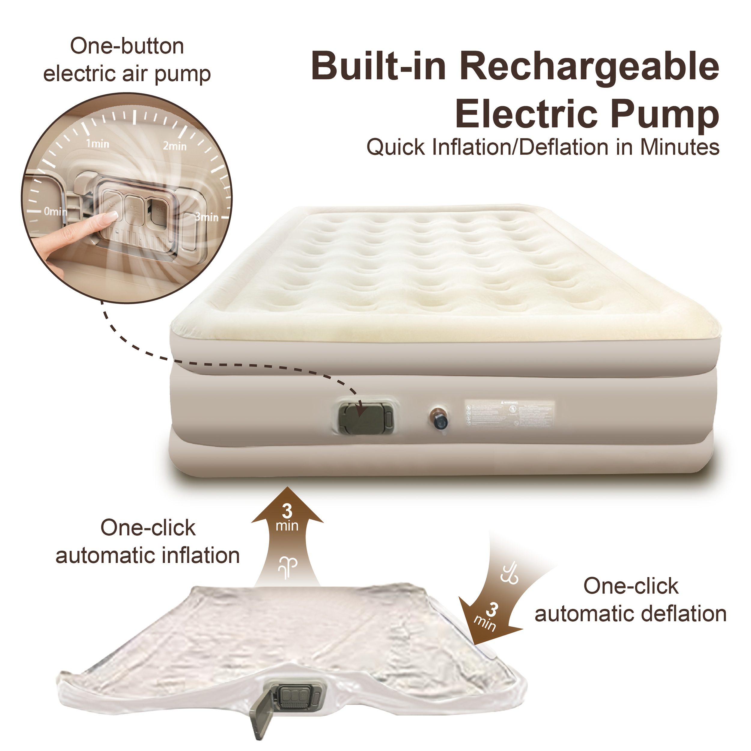 Double Outdoor Self-Inflating Air Mattress with Built-in Automatic Pump, 17-Inch Thickened, Comfortable Flannel Surface, Multi-Functional Inflation Valve, Suitable for RV, Camping, Beach, Indoor Bedroom Use, Includes Repair Kit and Storage Bag - Image 4