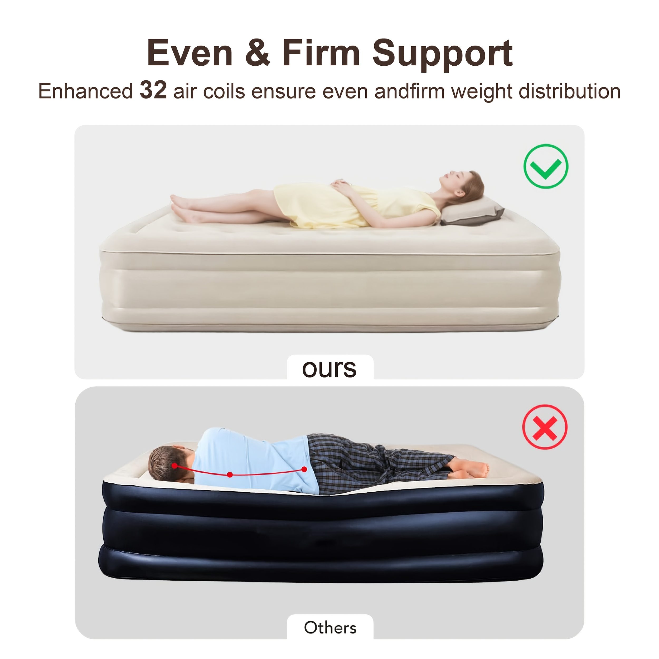 Double Outdoor Self-Inflating Air Mattress with Built-in Automatic Pump, 17-Inch Thickened, Comfortable Flannel Surface, Multi-Functional Inflation Valve, Suitable for RV, Camping, Beach, Indoor Bedroom Use, Includes Repair Kit and Storage Bag - Image 11