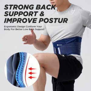 MIKE SPORT Back Brace for Lower Back Waist Support Strap for Men & Women, Soft Breathable Mesh Fabric Lumbar Support, Sizes S to M, Halloween, St. Patrick's Day, Christmas, Thanksgiving, Father's Day, Mother's Day, surprise gifts, Back Support Plus