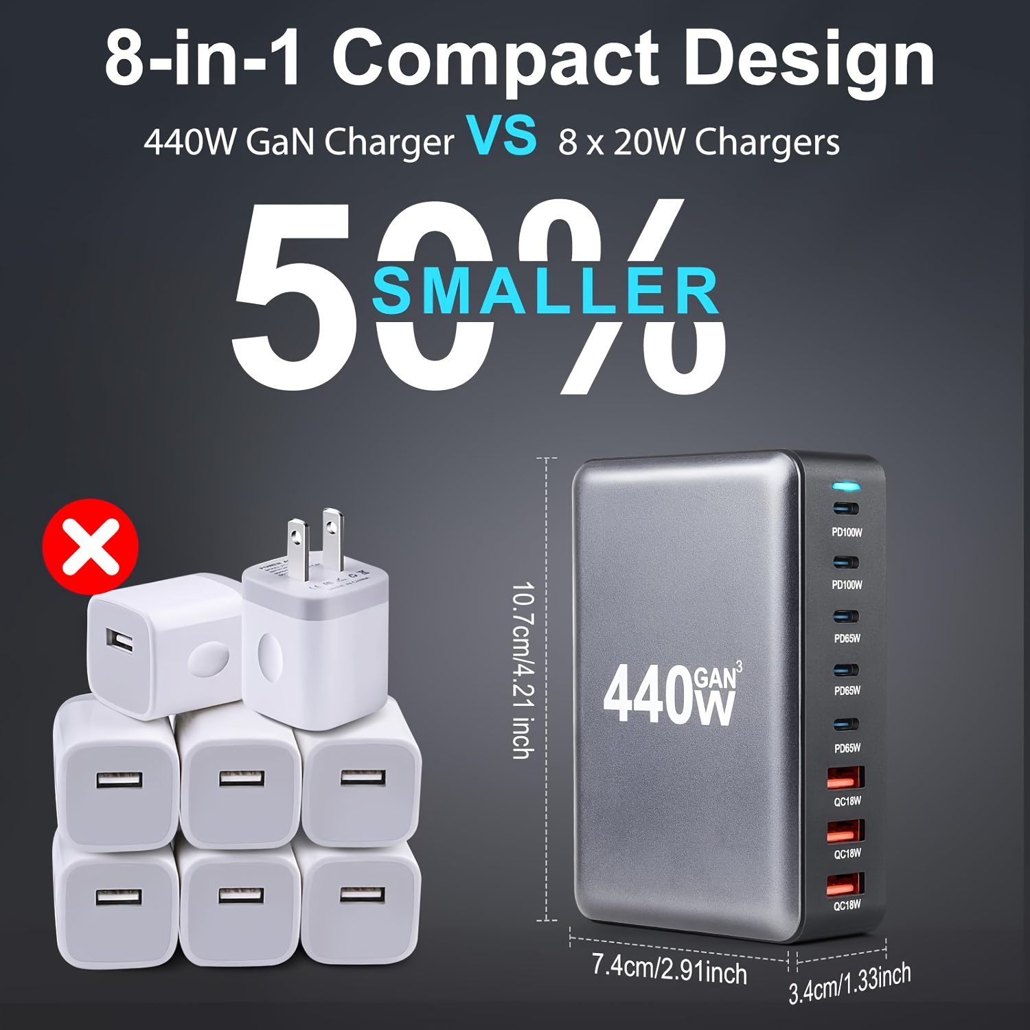 1pc 440W Multi-Port Charger 8-Port 3A+5C Multi-Purpose Charger for Mobile Phones and Electronic Devices, Indoor Miscellaneous Cord Disposal, Keep Your Desktop Tidy Round Fashion Style, Multi-Port Car Phone Charger - Image 2