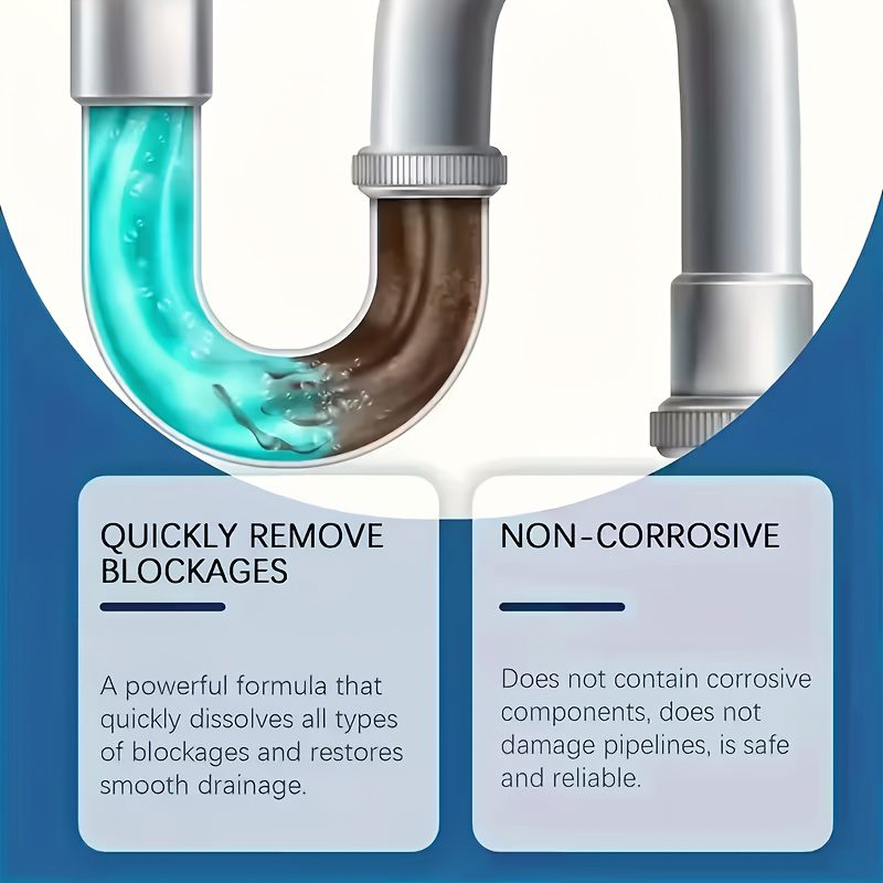 FARIENNE Advanced Pipe Unclogging Kit - Quick-acting Drainage Liquid, Specially Formulated to Prevent Blockages, Capable of Dissolving Hair and Oil Residues, an Easy-to-use Clog Remover, Suitable for Toilets, Sinks, Bathtubs and Floor Drains - Image 10