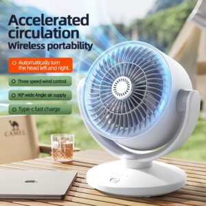 Air Circulating Fan, Strong Wind And Low Noise, USB Charging, Oscillating Left And Right, 90° Elevation Angle Blowing, Adjustable Wind Speed, Suitable for Camping, Home, Bedroom, Office, Dormitory And Other Places