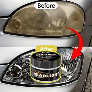 Car Plastic Repair Kit: Restore Your Headlights – The Ideal Car Repair Tool
