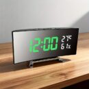 white-temperaturegreen-time