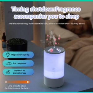 Essential Oil Diffuser Humidifier for Use, Silent Operation with Visible Water Level Indicator 7-color Magic Lights, USB Interface, Automatic Power-off Protection Ideal for Offices/bedrooms/dorms/RV