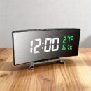 white-timegreen-temperature