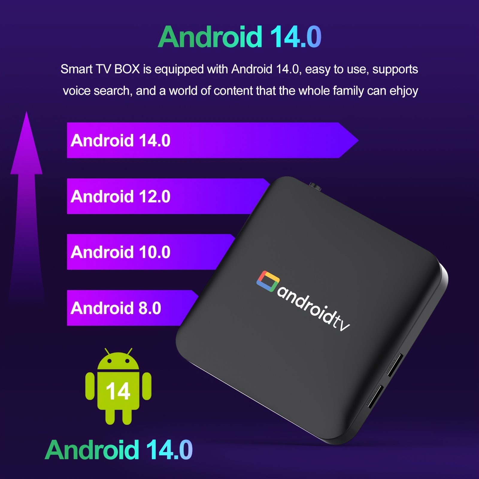 H96 MAX Amlogic S905L3 Quad-Core Cortex-A53@2.0GHz CPU Android 14.0 2gb 16gb TV Stick 4K HD Output 2.4G/5G Dual WiFi BT4.0+ Smart TV Stick Google Voice Assistant, 2T2R Technology, Penta-core ARM Mali-450 GPU, USB2.0*1 - Image 8
