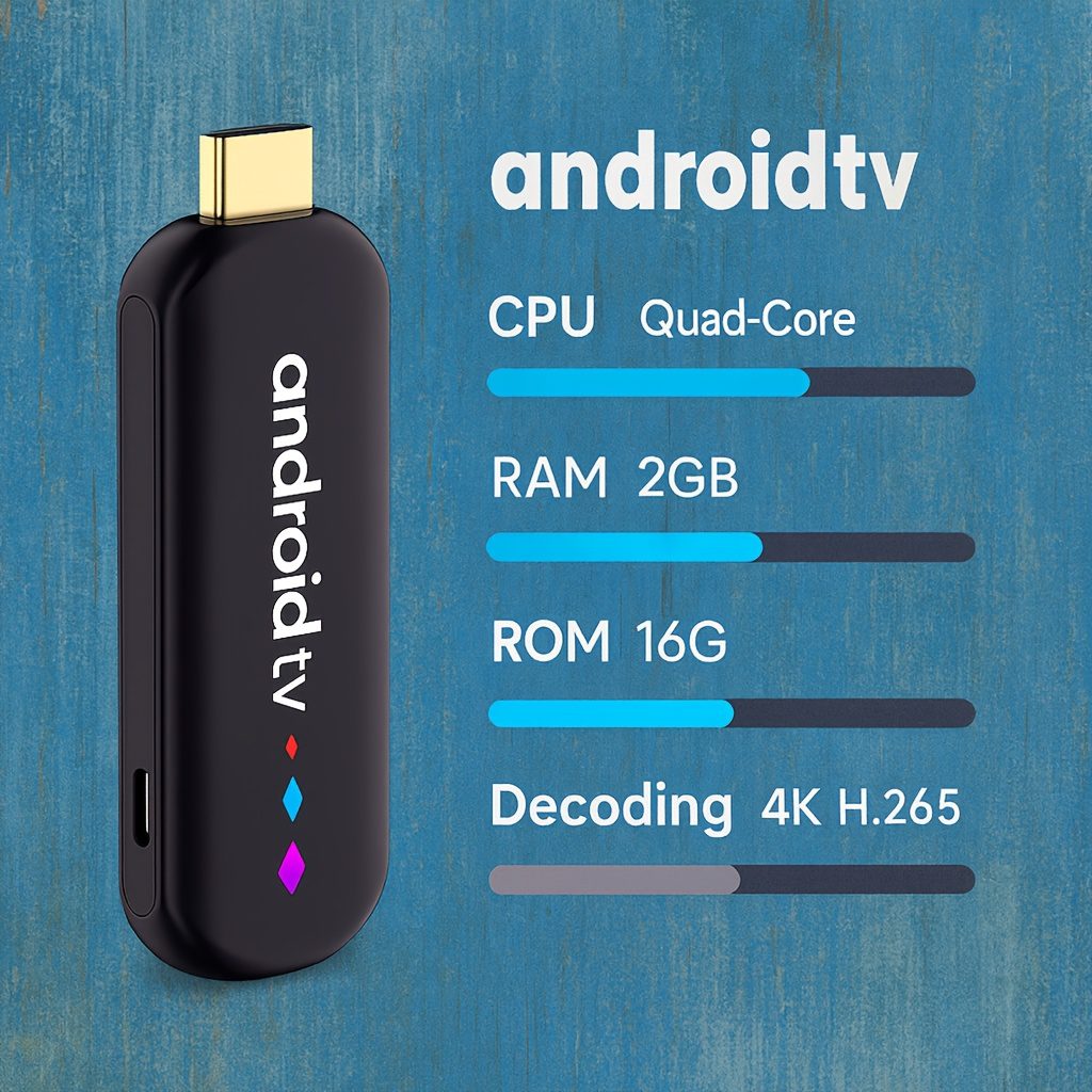H96 MAX Features a Amlogic S905L3 Quad-Core CPU, Quad-Core Cortex-A53@2.0Ghz, Running Android 14.0 with 2GB And 16GB Storage. It Supports 4K HD Output, Dual-Band Wifi (2.4G/5G), Wireless 4.0, And Google Voice Assistant for Smart TV Functionality - Image 10