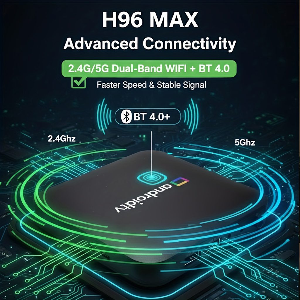 H96 MAX Amlogic S905L3 Quad-Core Cortex-A53@2.0GHz CPU Android 14.0 2gb 16gb TV Stick 4K HD Output 2.4G/5G Dual WiFi BT4.0+ Smart TV Stick Google Voice Assistant, 2T2R Technology, Penta-core ARM Mali-450 GPU, USB2.0*1 - Image 6
