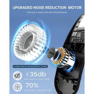 3 Turbo No Leaf Neck Fan - 4000mAh USB Rechargeable, 3 Speeds 360° Cooling Airflow with LED Display, Hands-Free Wearable Fan for Summer Heat Relief at Home/Office/Travel, Perfect New Year & Valentine's Day Gift for Women Men