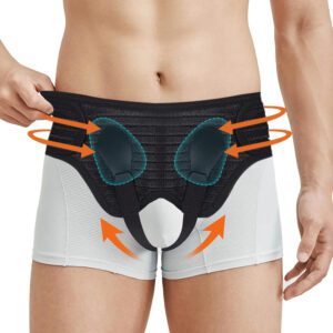 Men's and Women's Groin Support Belt, Adult Groin Support Strap, Compression Fixation Care Belt with 4 Removable Compression Pads, Upgraded with 3 Sizes, Suitable for Single/Double Groin or Sports Support - TPS/TPM/TPL