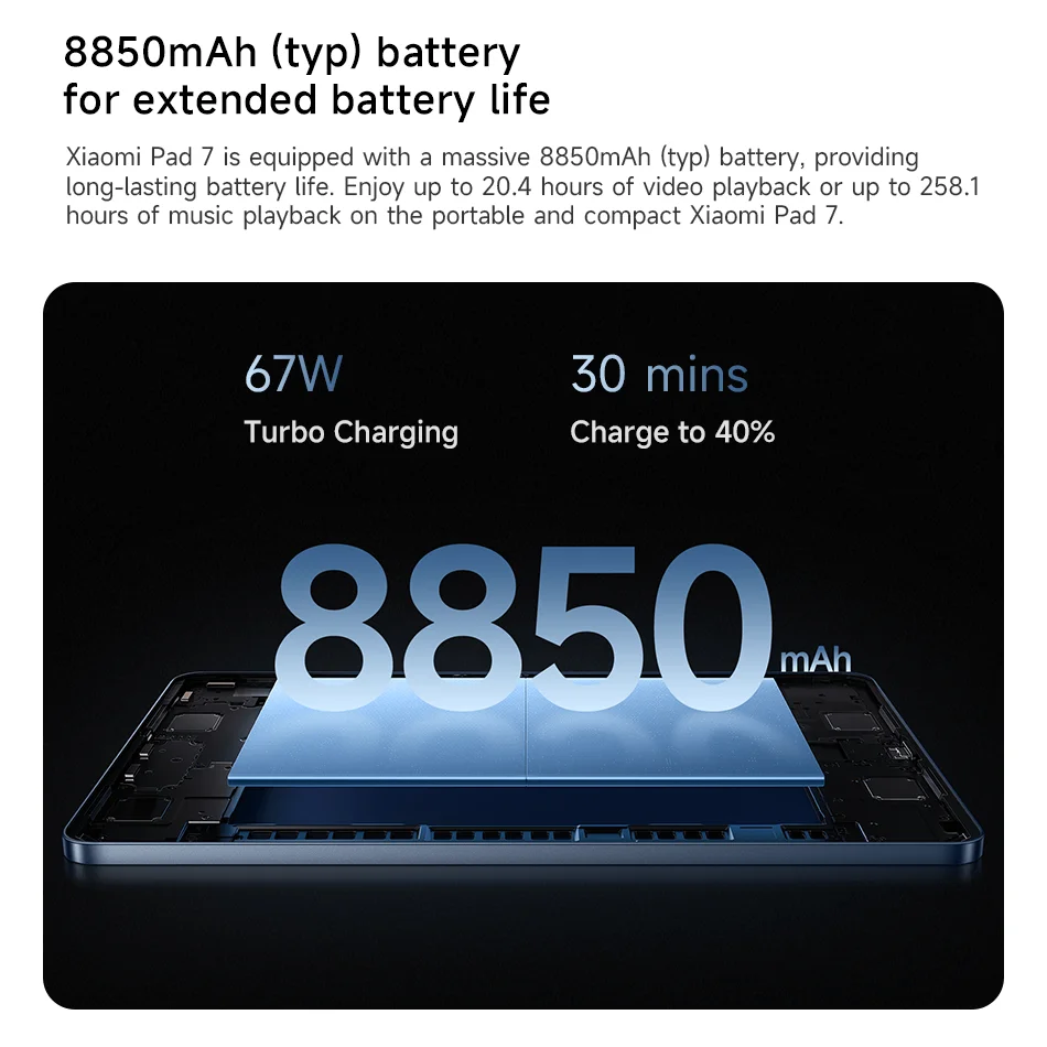 Xiaomi Pad 7 Tablets Global Version Snapdragon 7+ Gen 3 11.2'' 3.2K 144Hz Display 8850mAh 45W Turbo Charging 128GB/256GB - Image 2