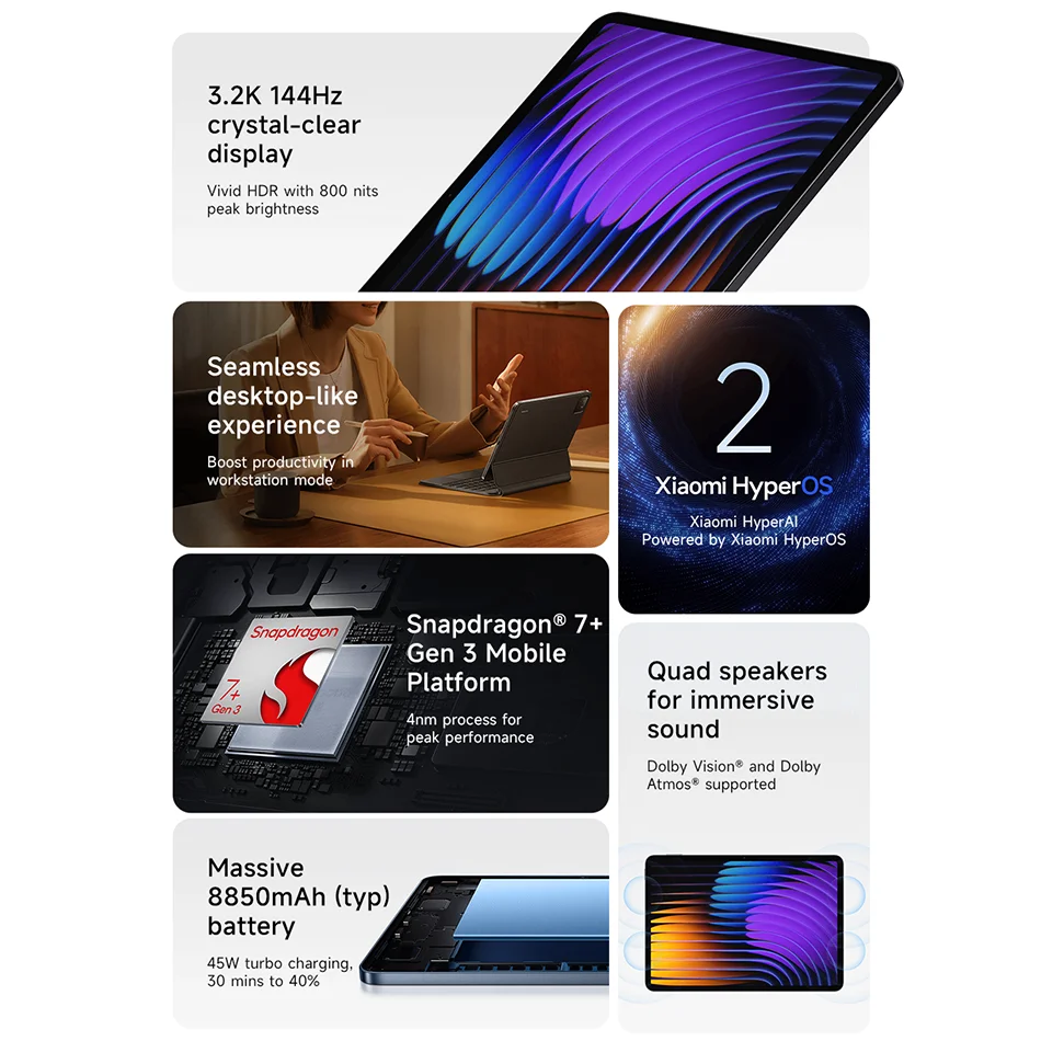 Xiaomi Pad 7 Tablets Global Version Snapdragon 7+ Gen 3 11.2'' 3.2K 144Hz Display 8850mAh 45W Turbo Charging 128GB/256GB - Image 5